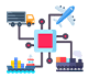 fleetrobo-integrations